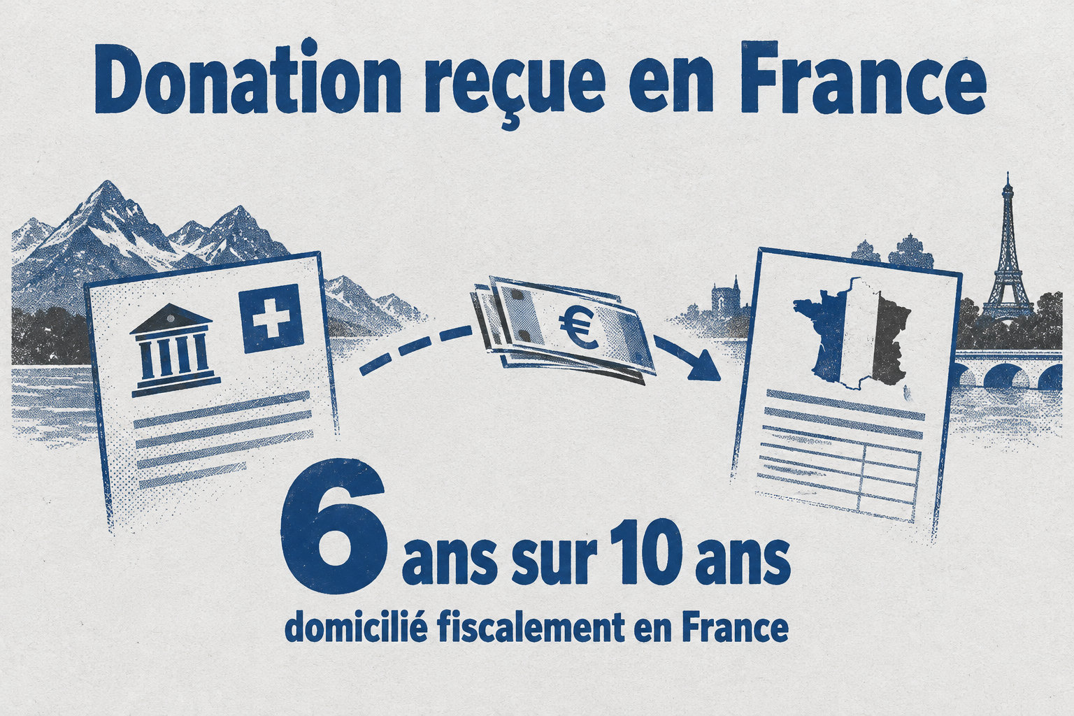 Un bénéficiaire peut être imposé en France s’il y a été domicilié fiscalement au moins 6 ans sur les 10 années précédentes.